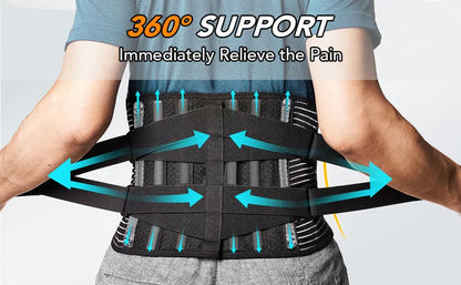 ComfyNeck LumbarPro Support Belt