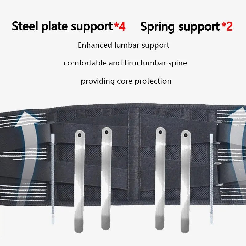 ComfyNeck LumbarPro Support Belt