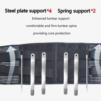 ComfyNeck LumbarPro Support Belt